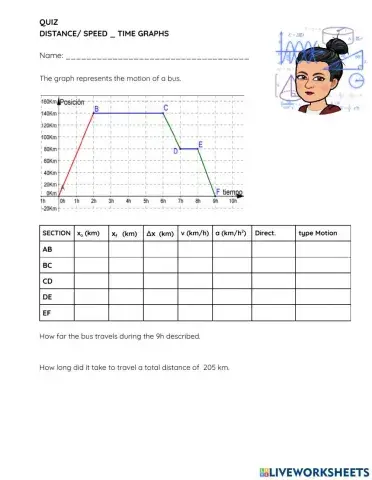 Analisis de movimiento