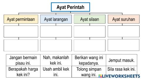 Ayat Perintah