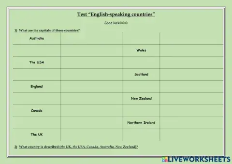 English-Speaking Countries