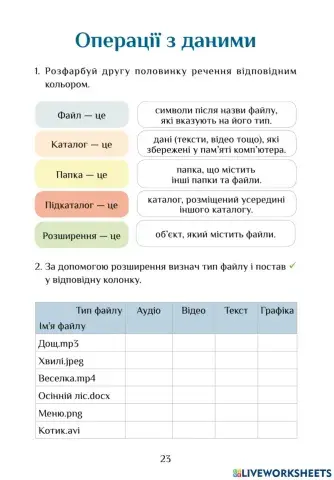 Операції з даними