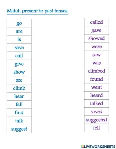 Match past to present
