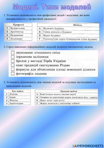 Моделі. Типи моделей