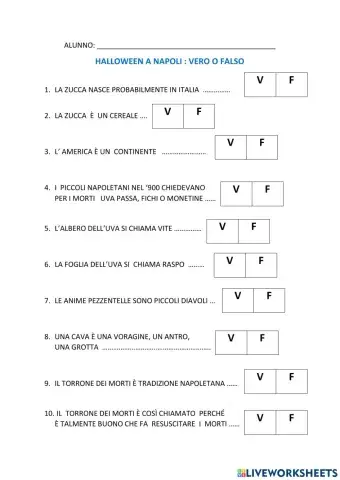 Halloween a Napoli nel 900 :storia e scienze