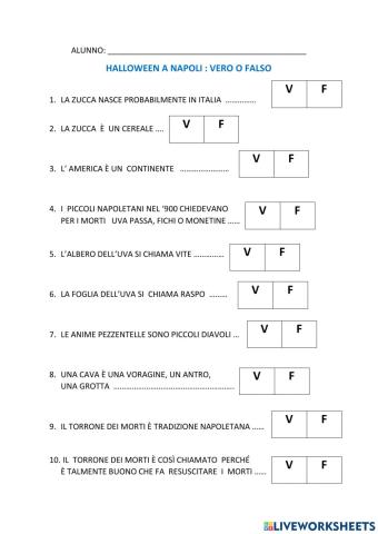 Halloween a Napoli nel 900 :storia e scienze