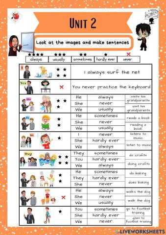 5th grade. Unit 2. Sheet 5. Richmond
