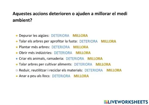 Actuacions ésser humà al medi