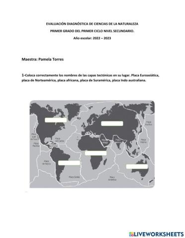 Capas tectónicas y ciclo del agua