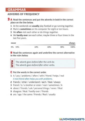 Adverbs of frequency