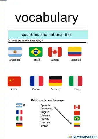 Countries, nationalities and languages