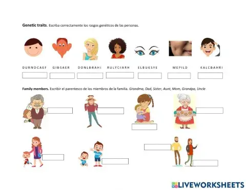 Genetic traits- family members