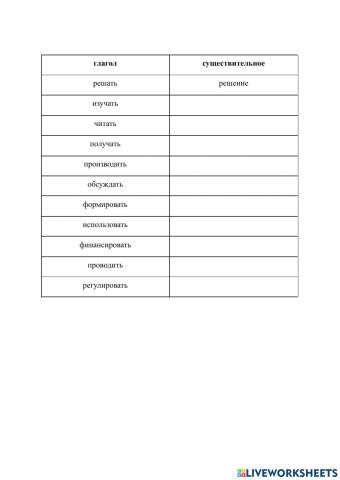 Словообразование