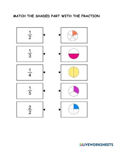 Match Shaded part with fractions