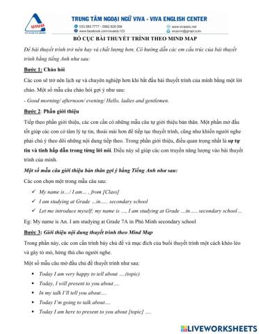 Bố cục bài nói kết thúc chủ đề theo Mind Map