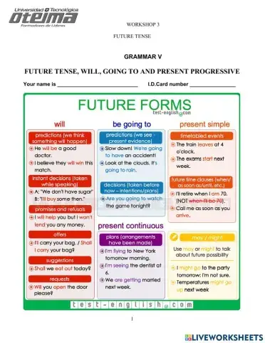Future Tense
