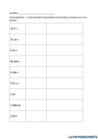 Sistema di numerazione: uguaglianze