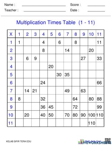 Table 2-3-4-5-6-7-10-11