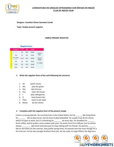 Present Simple (negative)