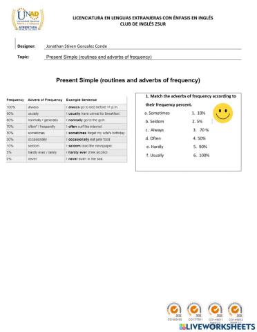 Present Simple (routines and adverbs of frequency)