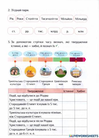 Світ на стрічці часу-Частина 2