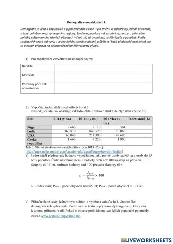 Demograficka revoluce