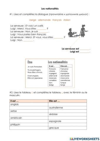 Nationalités + être