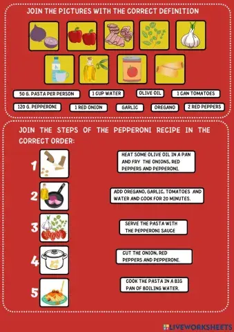 How to write a recipe
