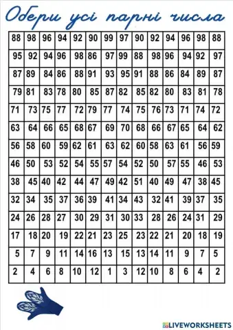 Парні та непарні числа