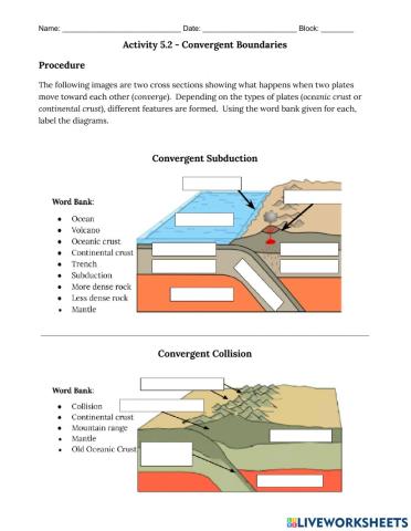 Plate Boundaries