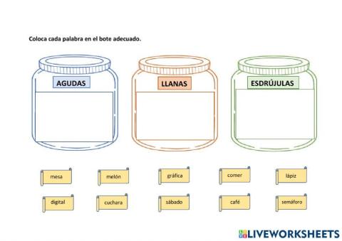 Palabras agudas, llanas y esdrújulas