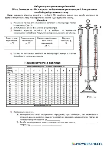 Практична робота № 1 з охорони праці