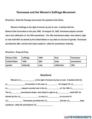 Tennessee and the Women's Suffrage Movement