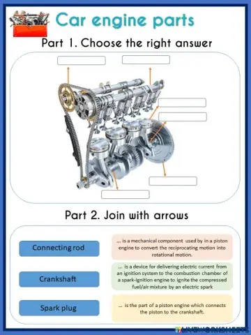 Car Engine Parts