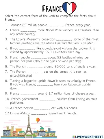 Present Simple: France