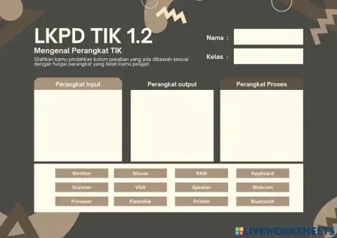 Mengenal Perangkat TIK