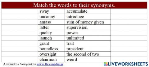 Bill Gates match synonyms