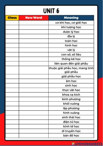 Zvi - cri - vocab test u6