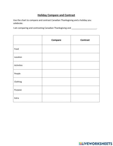 Holiday Compare and Contrast