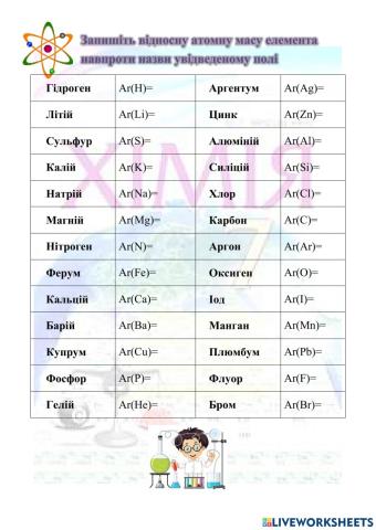 Відносна атомна маса