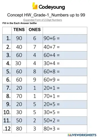 Expanded Form of 2-Digit Numbers-Concept HW