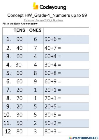 Expanded Form of 2-Digit Numbers-Concept HW