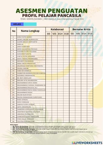 Asesmen Penguatan Profile Pelajar Pancasila
