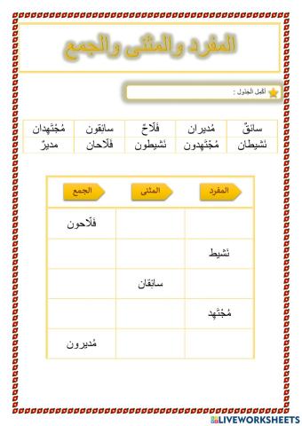 المفرد والمثنى والجمع