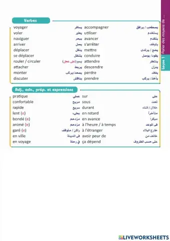 3e année-UNITÉ 4 -Leçon 1 : Parler des moyens de transport Page 71