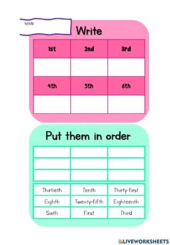 Ordinal numbers