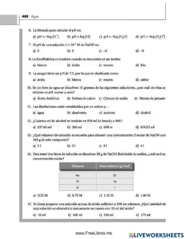 Concentración de soluciones CONAMAT