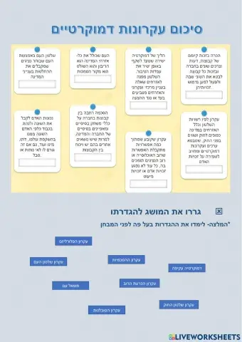 עקרונות דמוקרטיים