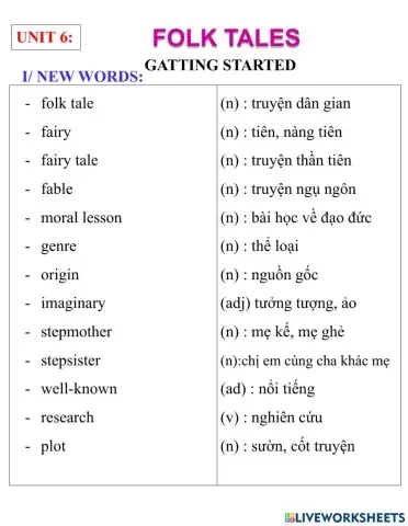 English 8- unit 6- getting started