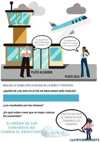 Propiedad conmutativa