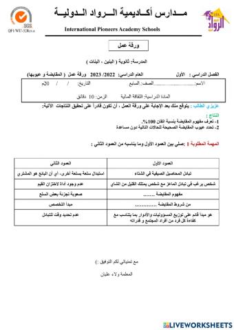 المقايضة و عيوبها