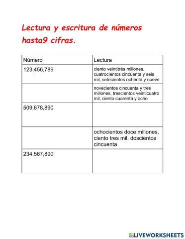 Lectura y escritura de numeros hasta 9 cifras